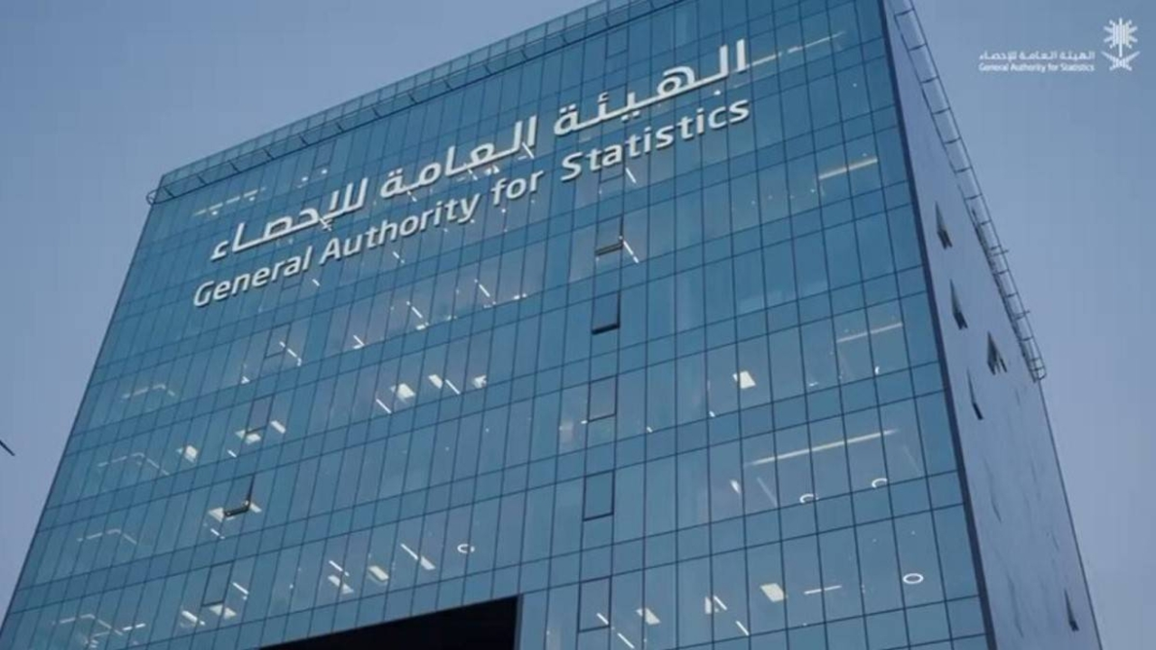الاستثمارات الأجنبية بالسعودية تنمو بقوة وتسجل 51 مليار ريال وفق الإحصاء